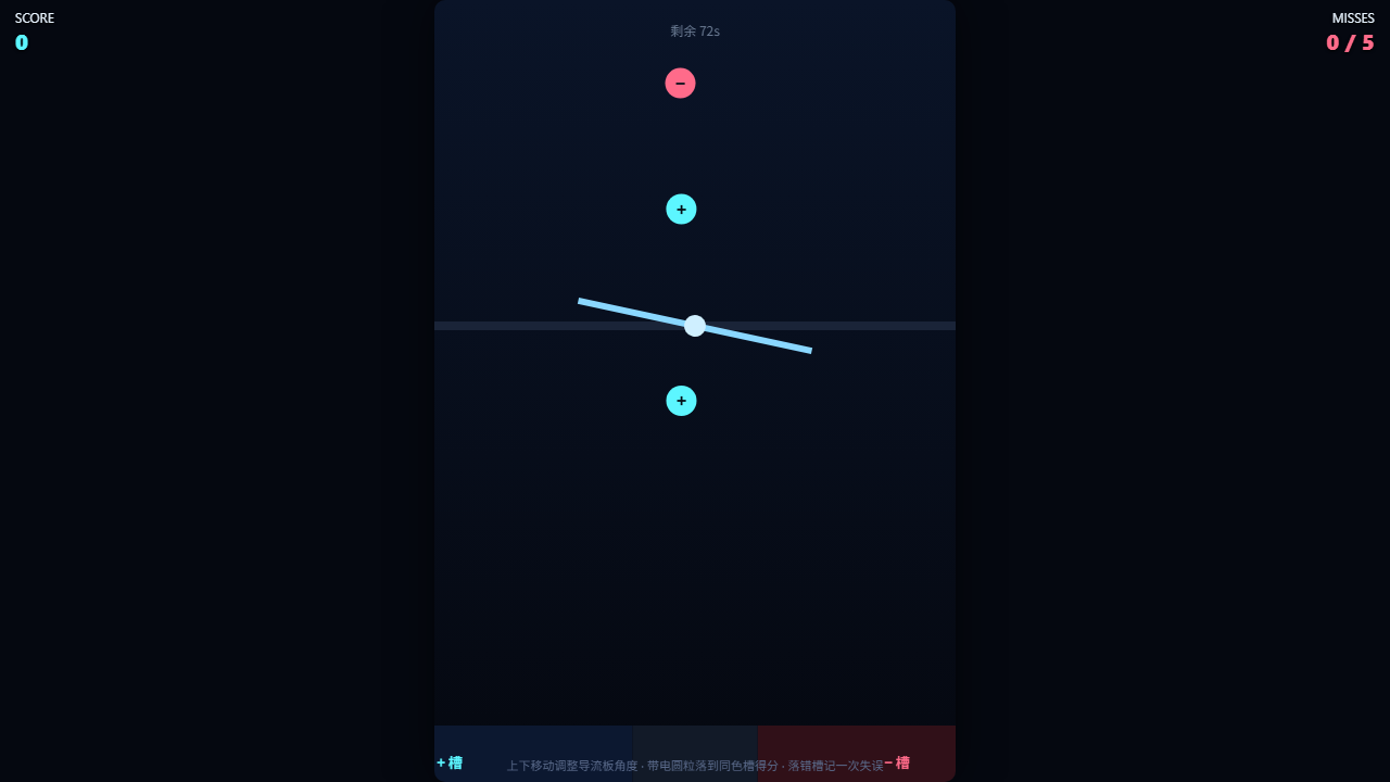 Ion Fork