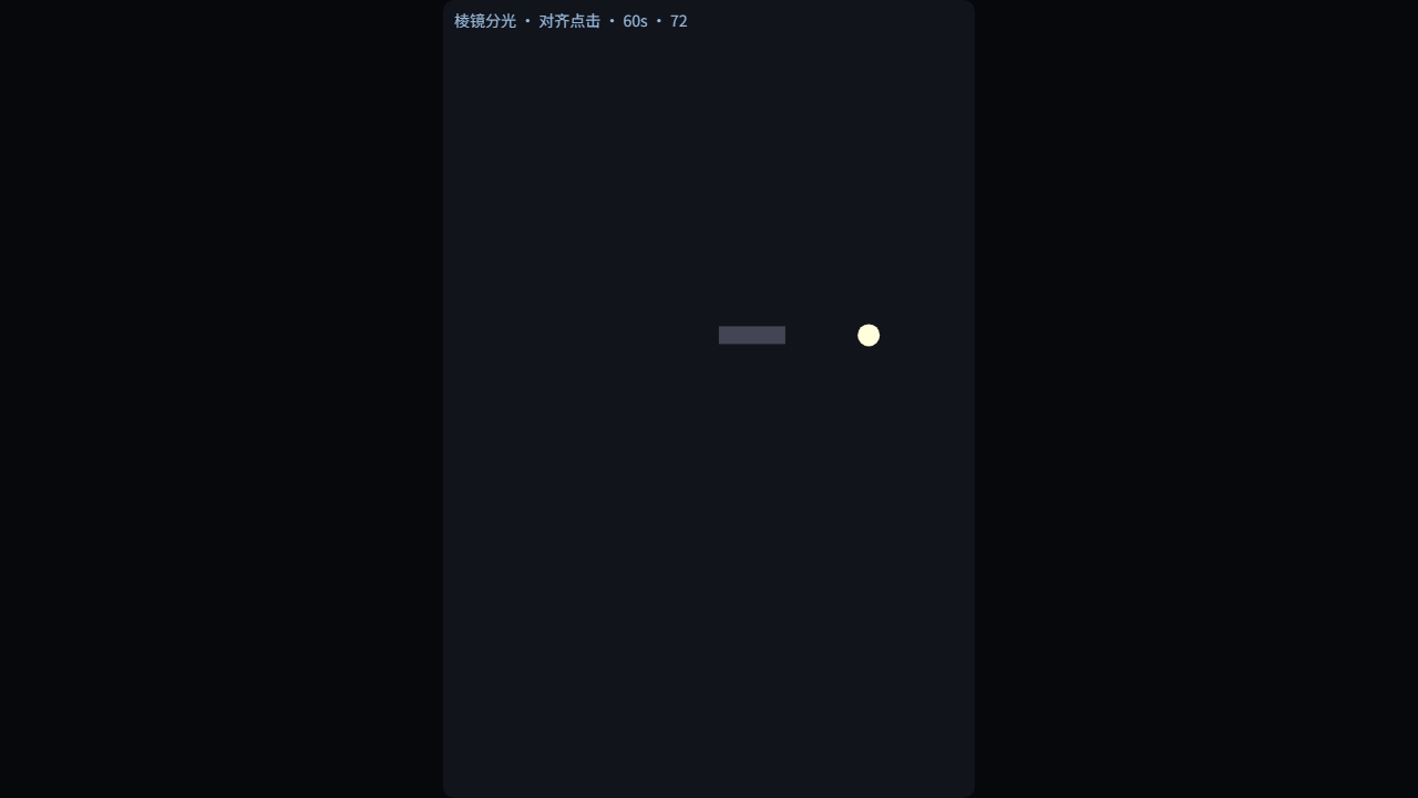 棱镜分光